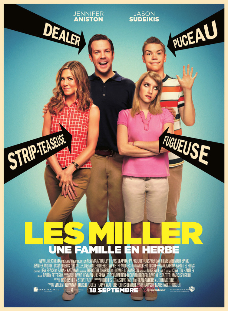 les Millers